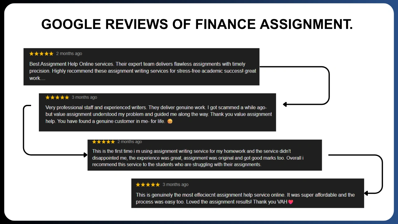 Check out our Google reviews for the finance assignment